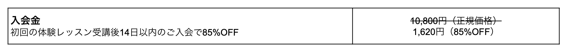 オンラインフランス語学校料金マニュアル